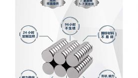 定制強(qiáng)力磁鐵，怎么找廠家才有價(jià)格優(yōu)勢(shì)？「聚盛磁鐵」