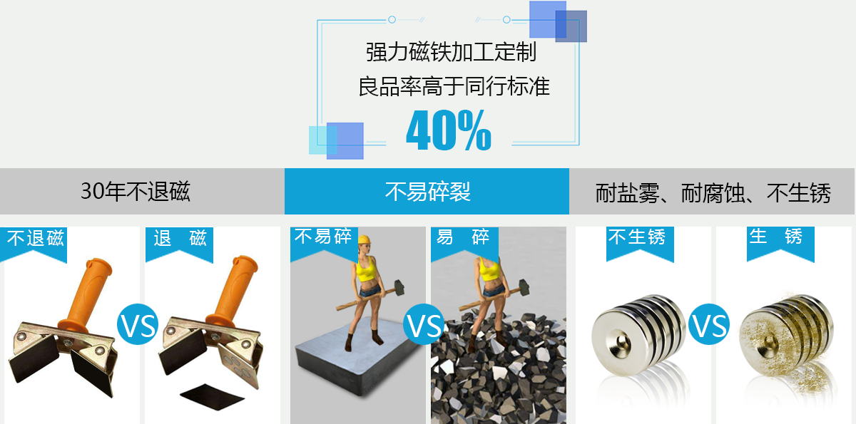 釹鐵硼磁鐵哪家好 釹鐵硼磁鐵哪家好